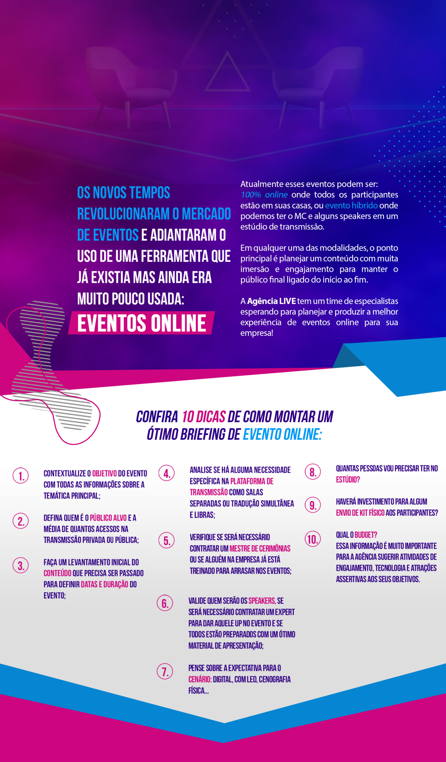 Eventos Online
